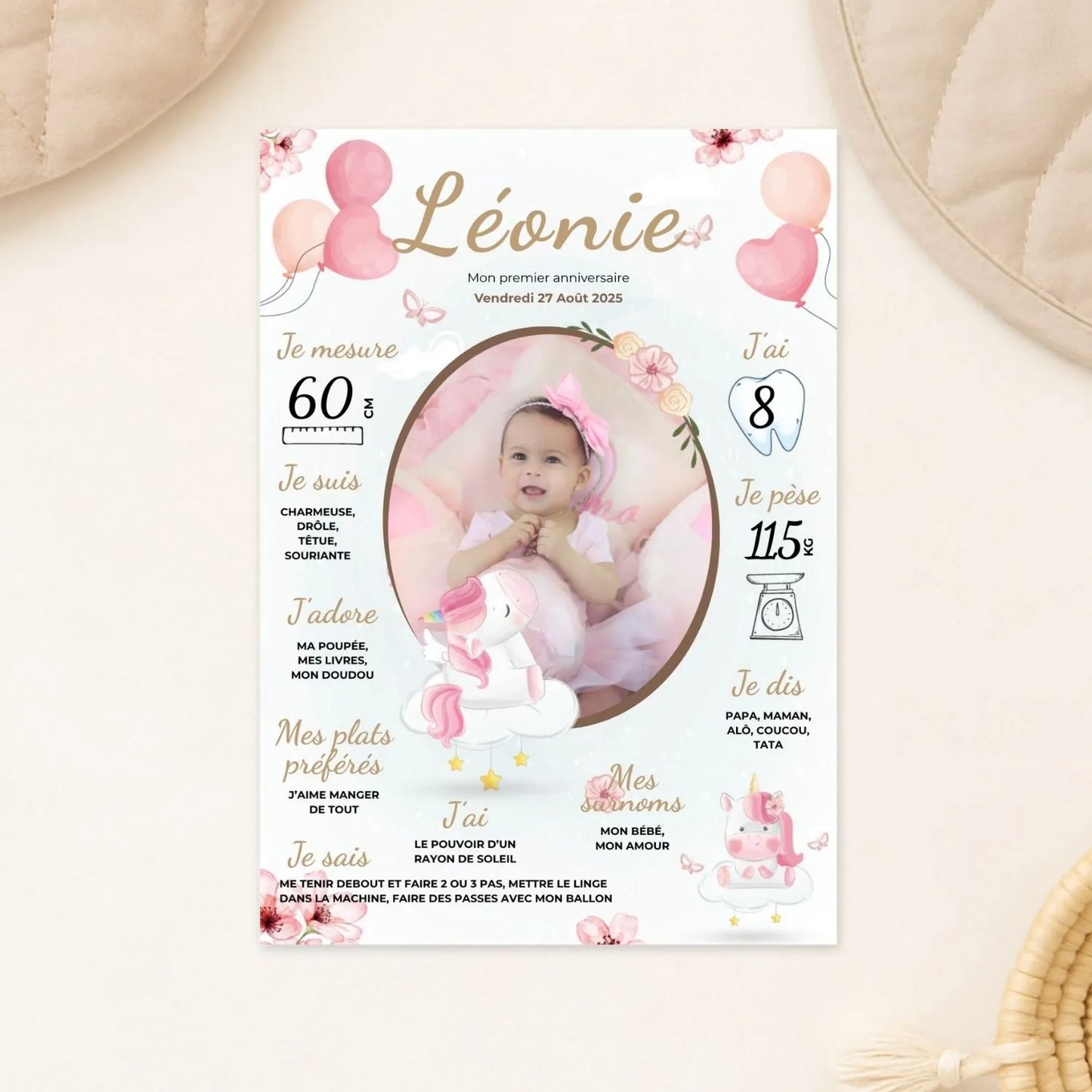 affiche mon premier anniversaire theme licorne